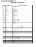 Preview for 8 page of Kenwood DDX-512 - DVD Player With LCD monitor Service Manual