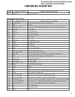 Preview for 9 page of Kenwood DDX-512 - DVD Player With LCD monitor Service Manual