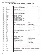 Preview for 12 page of Kenwood DDX-512 - DVD Player With LCD monitor Service Manual