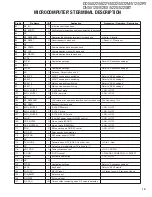 Preview for 13 page of Kenwood DDX-512 - DVD Player With LCD monitor Service Manual