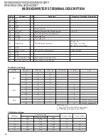 Preview for 14 page of Kenwood DDX-512 - DVD Player With LCD monitor Service Manual