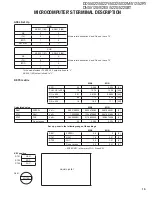 Предварительный просмотр 15 страницы Kenwood DDX-512 - DVD Player With LCD monitor Service Manual