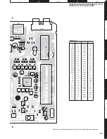 Preview for 35 page of Kenwood DDX-512 - DVD Player With LCD monitor Service Manual