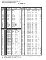 Preview for 70 page of Kenwood DDX-512 - DVD Player With LCD monitor Service Manual