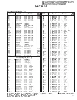 Preview for 77 page of Kenwood DDX-512 - DVD Player With LCD monitor Service Manual