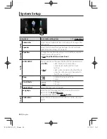 Preview for 28 page of Kenwood DDX1035 Instruction Manual