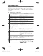 Preview for 32 page of Kenwood DDX1035 Instruction Manual