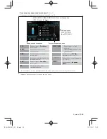 Preview for 59 page of Kenwood DDX1035 Instruction Manual