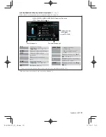 Preview for 101 page of Kenwood DDX1035 Instruction Manual