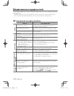 Preview for 116 page of Kenwood DDX1035 Instruction Manual