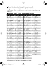 Preview for 62 page of Kenwood DDX3021 Instruction Manual