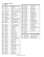 Preview for 12 page of Kenwood DDX3021 Service Manual