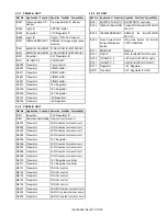 Preview for 13 page of Kenwood DDX3021 Service Manual