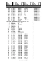 Preview for 62 page of Kenwood DDX3021 Service Manual