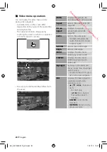 Preview for 20 page of Kenwood DDX3023 Instruction Manual