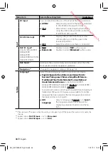 Preview for 46 page of Kenwood DDX3023 Instruction Manual