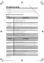 Preview for 68 page of Kenwood DDX3023 Instruction Manual