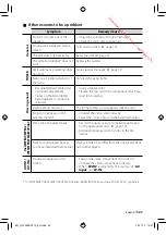 Preview for 69 page of Kenwood DDX3023 Instruction Manual