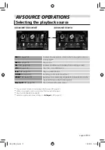 Preview for 11 page of Kenwood DDX3028 Instruction Manual