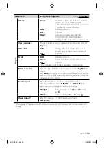 Preview for 39 page of Kenwood DDX3028 Instruction Manual