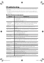 Preview for 54 page of Kenwood DDX3028 Instruction Manual