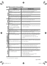 Preview for 55 page of Kenwood DDX3028 Instruction Manual