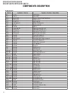 Preview for 4 page of Kenwood DDX3028 Service Manual