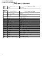 Preview for 6 page of Kenwood DDX3028 Service Manual