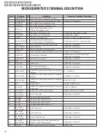 Preview for 8 page of Kenwood DDX3028 Service Manual