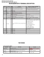 Preview for 10 page of Kenwood DDX3028 Service Manual