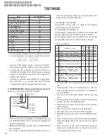 Preview for 14 page of Kenwood DDX3028 Service Manual