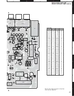 Preview for 21 page of Kenwood DDX3028 Service Manual