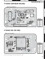 Preview for 25 page of Kenwood DDX3028 Service Manual