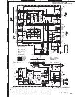 Preview for 43 page of Kenwood DDX3028 Service Manual