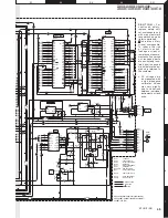 Preview for 45 page of Kenwood DDX3028 Service Manual