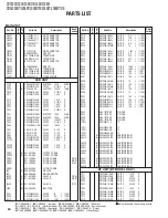 Preview for 60 page of Kenwood DDX3028 Service Manual