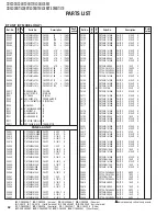 Preview for 62 page of Kenwood DDX3028 Service Manual