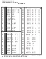 Preview for 64 page of Kenwood DDX3028 Service Manual