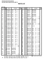 Preview for 66 page of Kenwood DDX3028 Service Manual