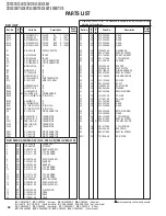 Preview for 68 page of Kenwood DDX3028 Service Manual