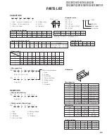 Preview for 69 page of Kenwood DDX3028 Service Manual