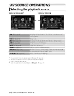 Preview for 10 page of Kenwood DDX3048 Instruction Manual