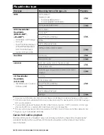 Preview for 12 page of Kenwood DDX3048 Instruction Manual