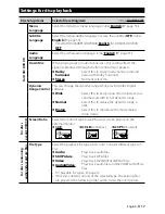 Preview for 17 page of Kenwood DDX3048 Instruction Manual