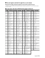 Preview for 55 page of Kenwood DDX3048 Instruction Manual