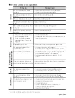 Preview for 57 page of Kenwood DDX3048 Instruction Manual