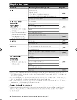 Preview for 16 page of Kenwood DDX3049 Instruction Manual