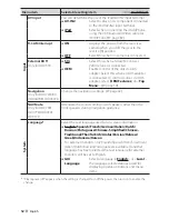 Preview for 52 page of Kenwood DDX3070 Instruction Manual