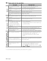 Предварительный просмотр 76 страницы Kenwood DDX3070 Instruction Manual