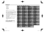 Preview for 66 page of Kenwood DDX4016BT Instruction Manual